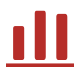 Production Market